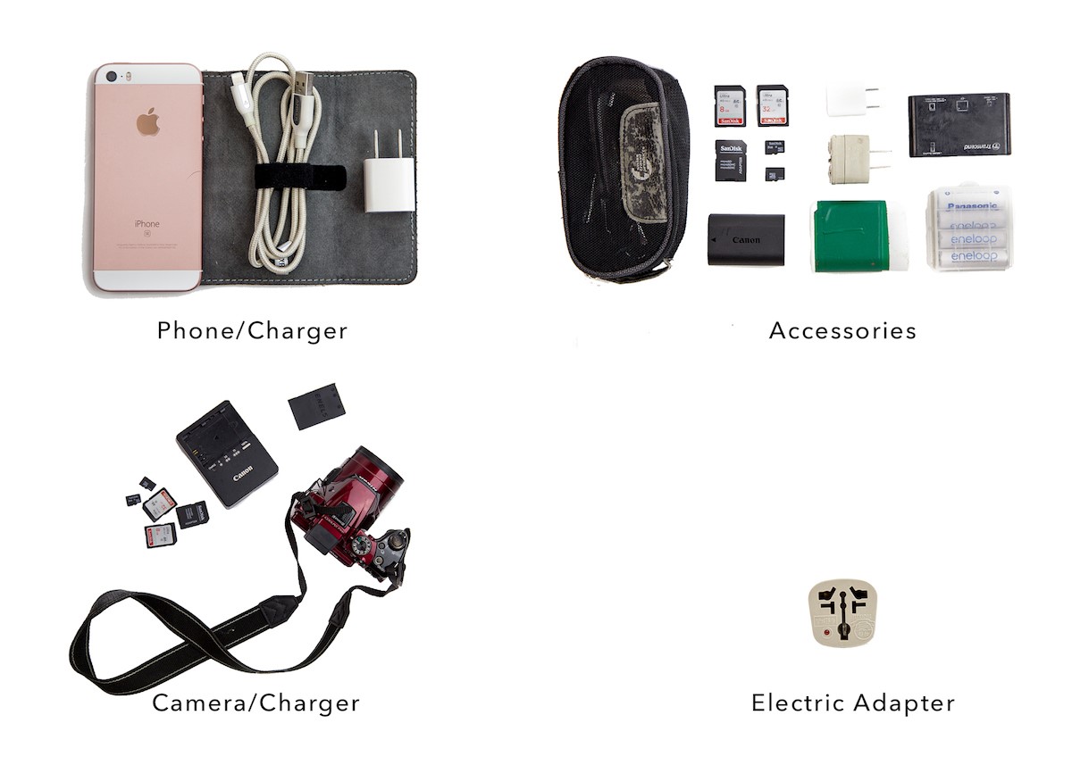 gadgetselectronique